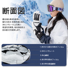 画像をギャラリービューアに読み込む, スキー グローブ スノーボード グローブ 3Mシンサレート メンズ レディース 防水 撥水加工 5本指 リーシュコード 付き スノボ グローブ スノボー グローブ 紛失防止 裏起毛 スキーグローブ