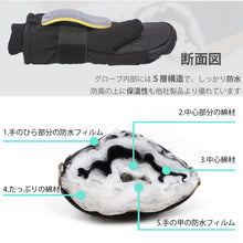 画像をギャラリービューアに読み込む, スノーボード グローブ ミトン スキーグローブ 3Mシンサレート リストガード搭載 メンズ レディース プロテクター付き 防水 撥水加工 5本指 リーシュコード 付き スノボ グローブ スノボー グローブ 紛失防止 裏起毛